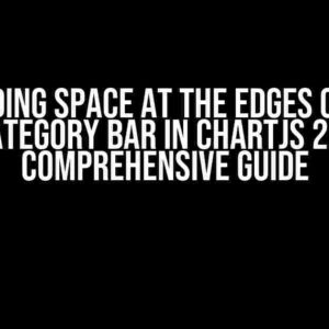 Extending Space at the Edges of Each Category Bar in ChartJS 2: A Comprehensive Guide