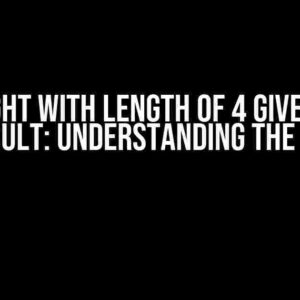 PadRight with Length of 4 Gives Very Long Result: Understanding the Mystery