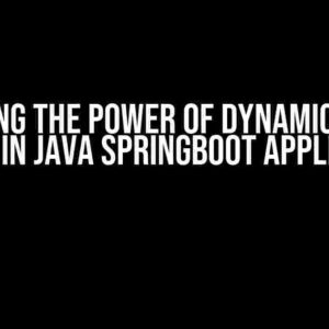 Unlocking the Power of Dynamic QR with PayTM in Java Springboot Application